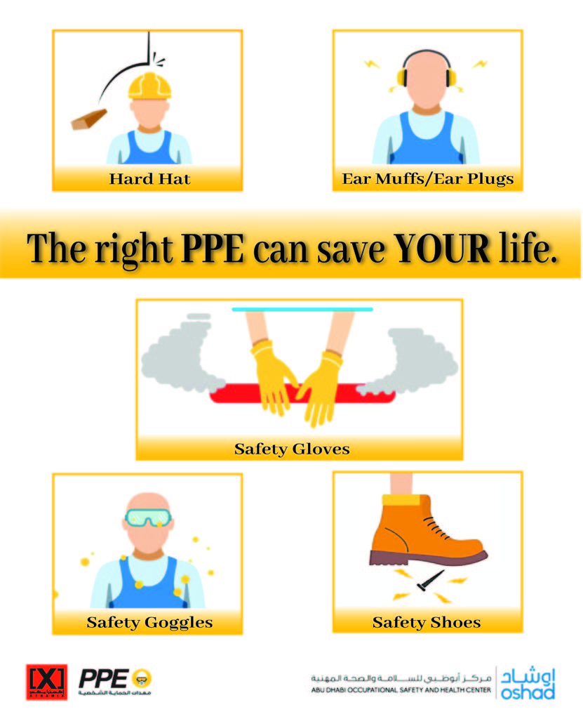 PPE, Xtramix, safety